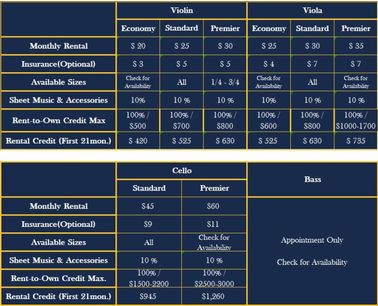 Rental Program Fairfax Fine Violins